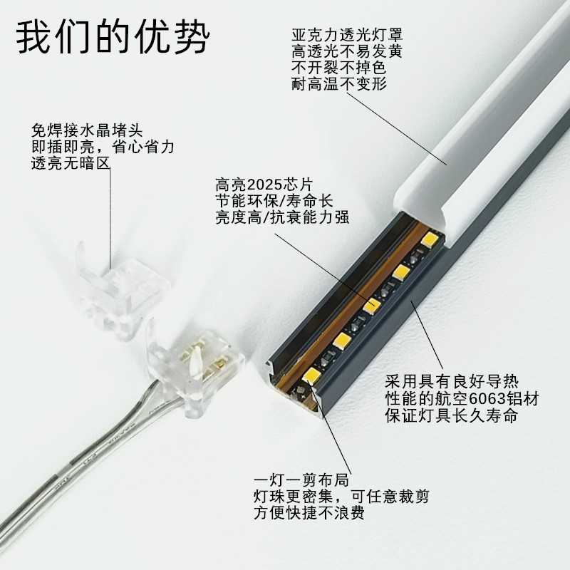 3-玻璃優(yōu)勢.jpg