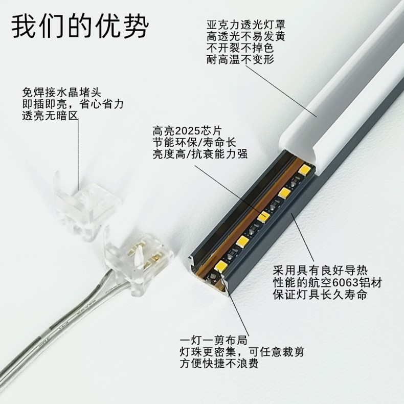 2-玻璃優(yōu)勢.jpg