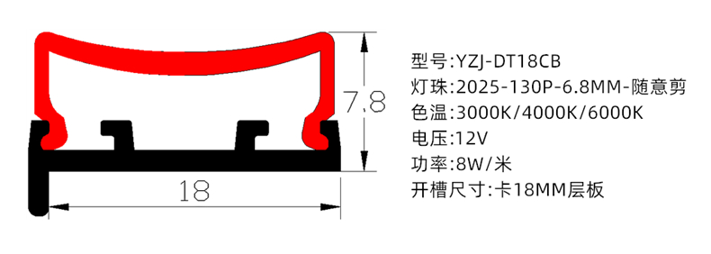 8-18層板參數(shù).jpg